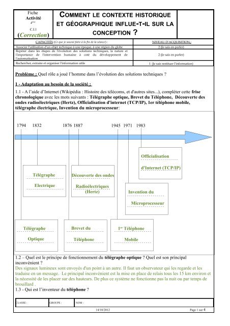 Comment le contexte historique et géographique influe-t-il sur la ...