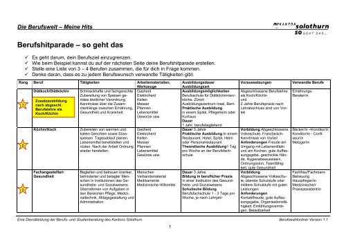 Berufshitparade â€“ so geht das - Kanton Solothurn