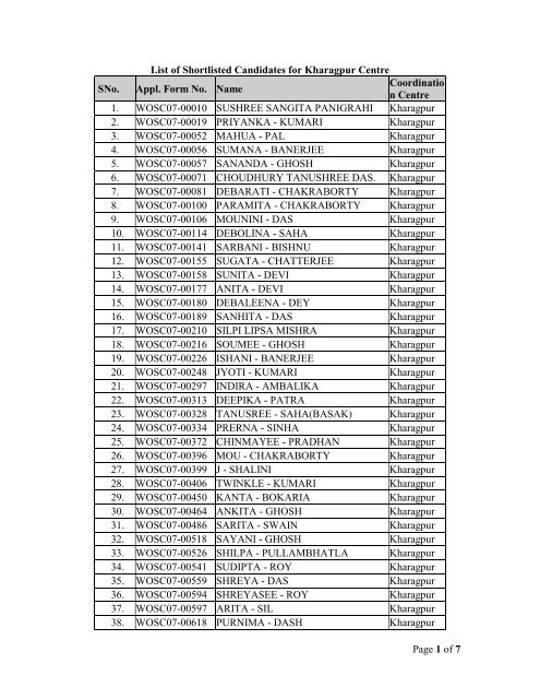 List of Shortlisted Candidates for written exam (WOS-C Seventh Batch)