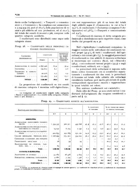 Â·VII CENSIMENTO GENERALE DELLA POPOLAZIONE - Istat