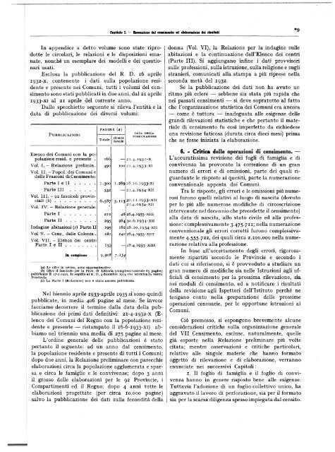 Â·VII CENSIMENTO GENERALE DELLA POPOLAZIONE - Istat