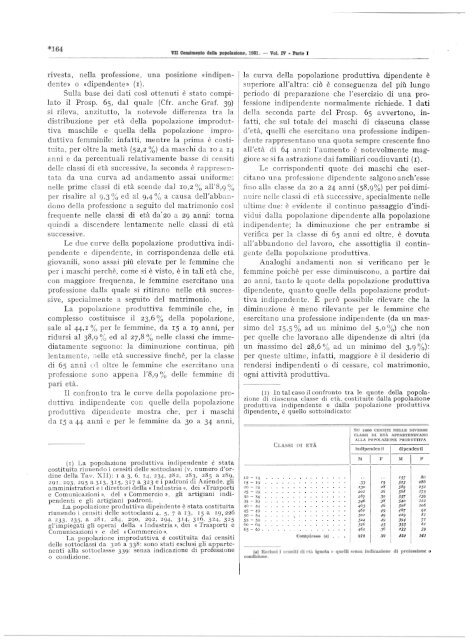 Â·VII CENSIMENTO GENERALE DELLA POPOLAZIONE - Istat