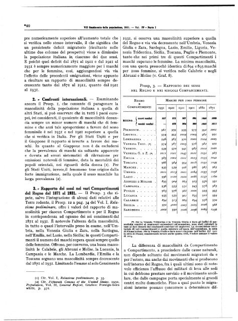 Â·VII CENSIMENTO GENERALE DELLA POPOLAZIONE - Istat