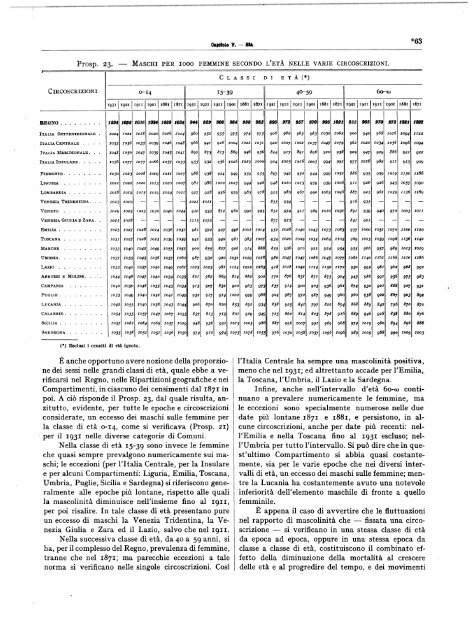 Â·VII CENSIMENTO GENERALE DELLA POPOLAZIONE - Istat