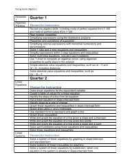 Algebra 1 Pacing Guide Curriculum Map.pdf