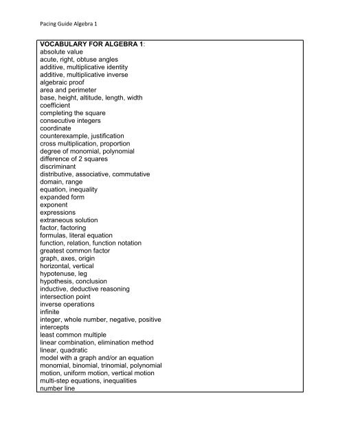 Algebra 1 Pacing Guide Curriculum Map.pdf