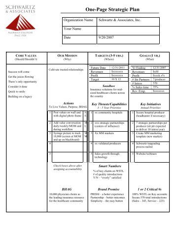 one page strategic plan one page plan gazelles one page strategic plan one page plan gazelles