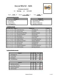 Spielplan Bambini - Soccer World Köln