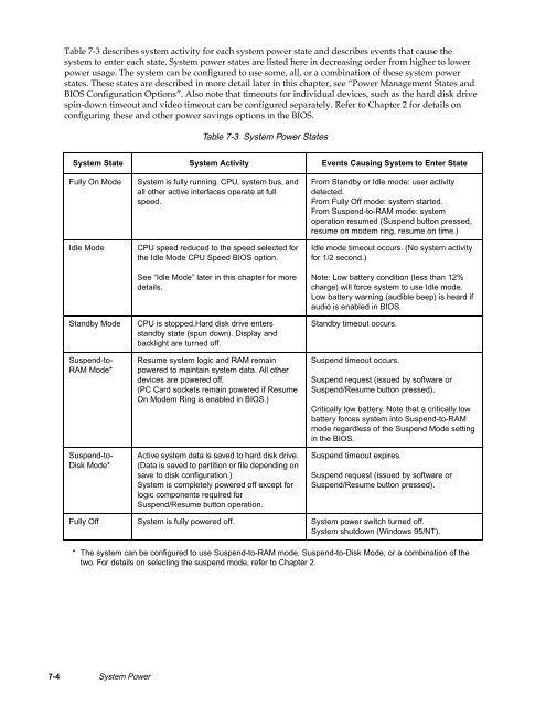 Stylistic 1200 Tech Reference Manual (PDF) - The Labs