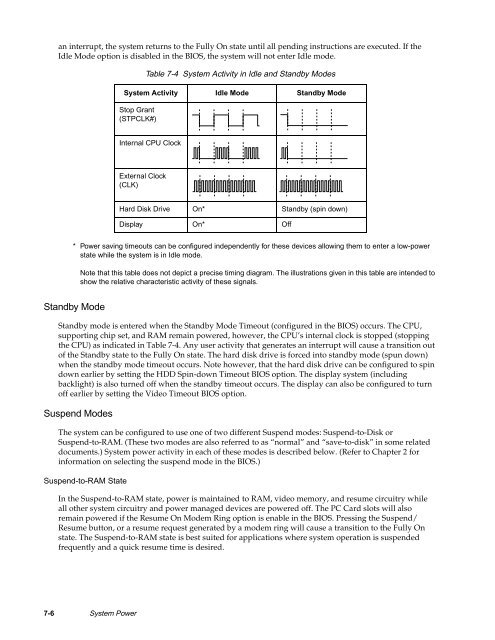 Stylistic 1200 Tech Reference Manual (PDF) - The Labs