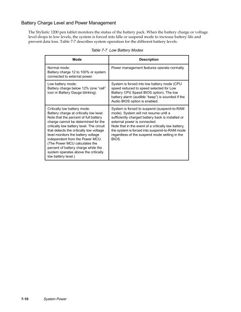 Stylistic 1200 Tech Reference Manual (PDF) - The Labs