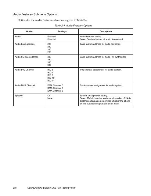 Stylistic 1200 Tech Reference Manual (PDF) - The Labs