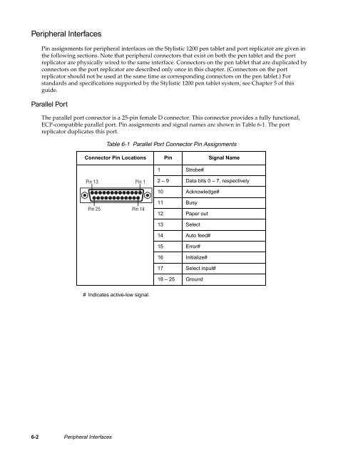 Stylistic 1200 Tech Reference Manual (PDF) - The Labs