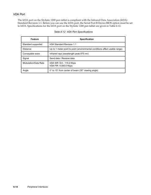 Stylistic 1200 Tech Reference Manual (PDF) - The Labs