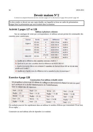 Devoir maison N°2