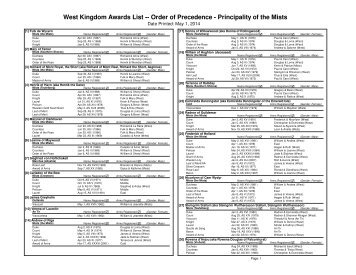 Order of Precedence - West Kingdom College of Heralds