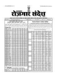 Rajasthan Rojgar Sandesh dated Ist August, 2013