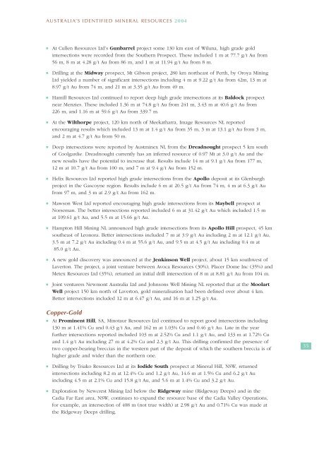 australia's identified mineral resources 2004 - Geoscience Australia