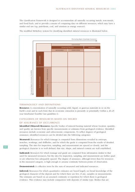 australia's identified mineral resources 2004 - Geoscience Australia