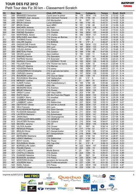 TOUR DES FIZ 2012 Tour des Fiz 54,8 km ... - Courzyvite