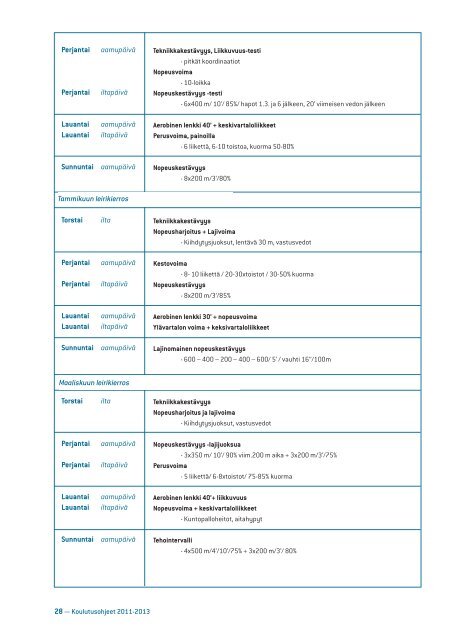 media/sul_koulutusohjeet_2011_ rajala.pdf - Kilpa- ja huippu ...