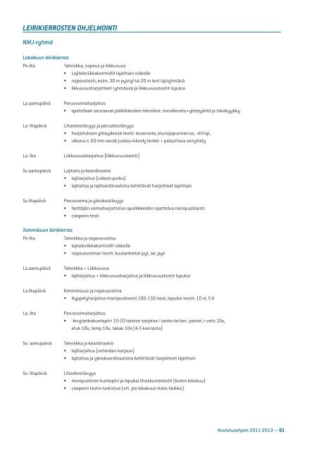 media/sul_koulutusohjeet_2011_ rajala.pdf - Kilpa- ja huippu ...