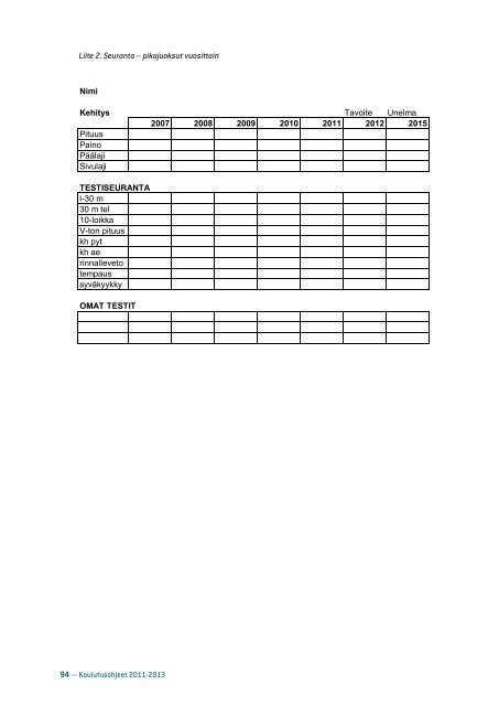 media/sul_koulutusohjeet_2011_ rajala.pdf - Kilpa- ja huippu ...