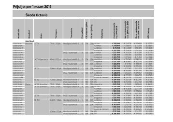 Prijslijst SKODA Octavia per 01-03-2012.pdf - Fleetwise