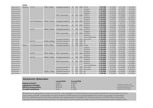 Prijslijst SKODA Octavia per 01-03-2012.pdf - Fleetwise