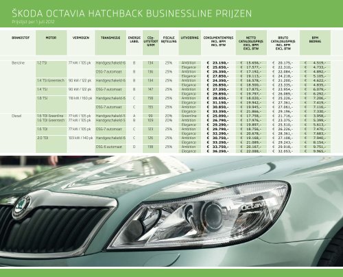 Prijslijst SKODA Octavia Businessline per 01-07-2012.pdf - Fleetwise