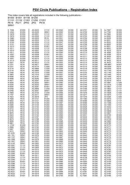 PSV Circle Publications â Registration Index - The PSV Circle Website