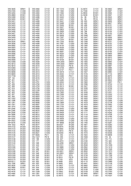 PSV Circle Publications â Registration Index - The PSV Circle Website