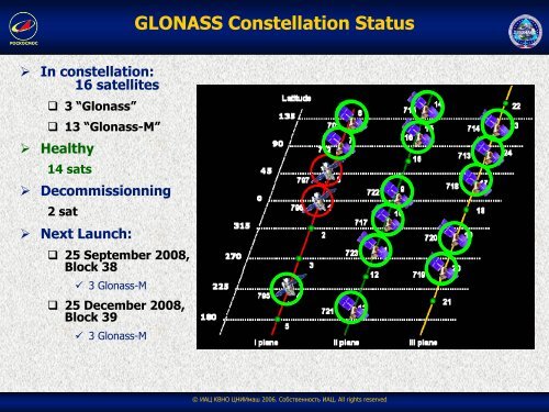 GLONASS Status and Progress - US Coast Guard Navigation Center