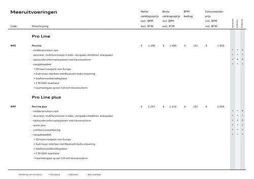 Prijslijst Audi A3 SB per 01-07-2012 .pdf - Fleetwise