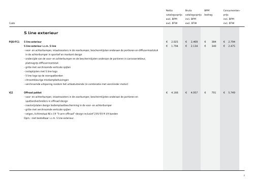 Prijslijst Audi Q5 per 01-03-2011.pdf - Fleetwise