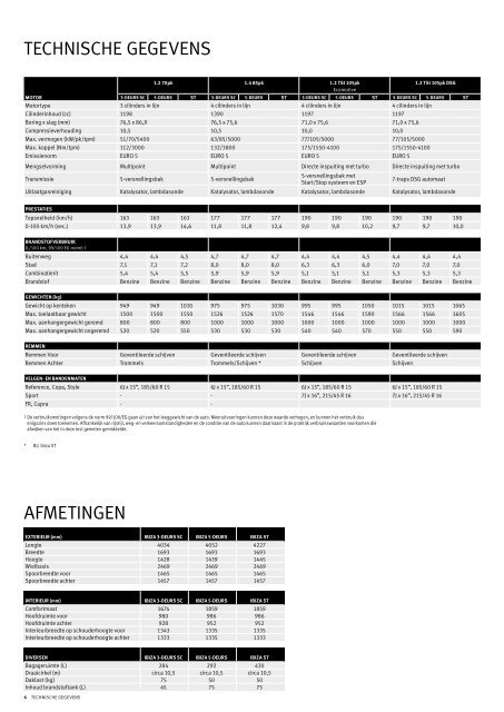 Prijslijst SEAT Ibiza PL per 01-03-2011.pdf - Fleetwise