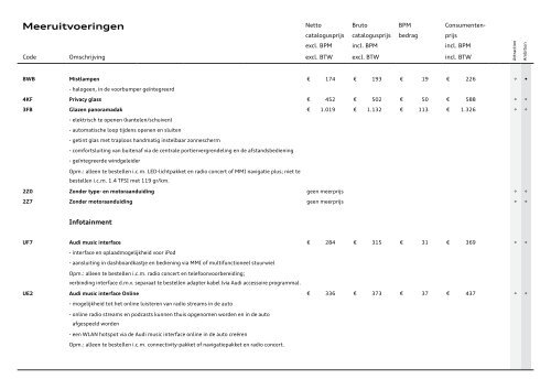 Prijslijst Audi A1 per 01-07-2012.pdf - Fleetwise