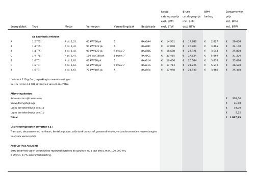 Prijslijst Audi A1 per 01-07-2012.pdf - Fleetwise