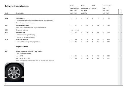 Prijslijst Audi A1 per 01-07-2012.pdf - Fleetwise