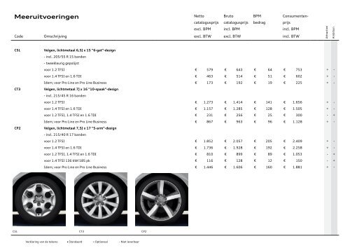 Prijslijst Audi A1 per 01-07-2012.pdf - Fleetwise
