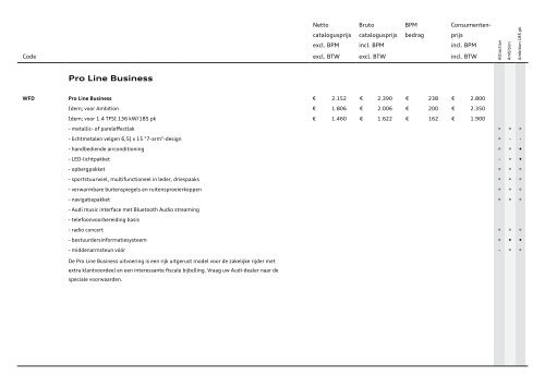 Prijslijst Audi A1 per 01-07-2012.pdf - Fleetwise