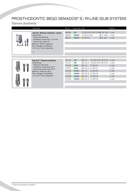 PRODUCT CATALOGUE 2011/2012