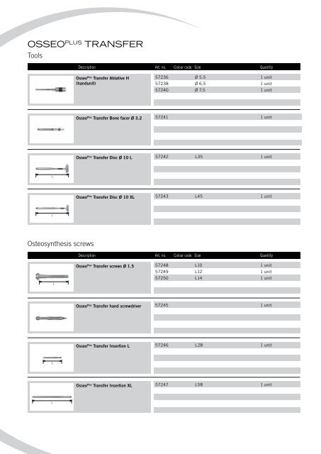 PRODUCT CATALOGUE 2011/2012