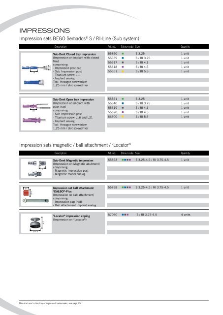 PRODUCT CATALOGUE 2011/2012