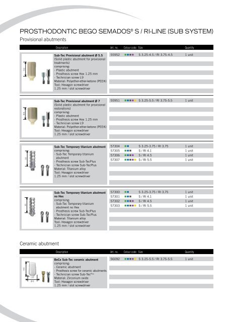 PRODUCT CATALOGUE 2011/2012