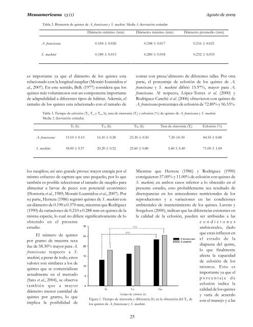 MESOAMERICANA - Sociedad Mesoamericana para la BiologÃ­a y la ...