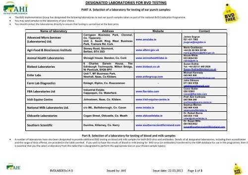 designated laboratories for bvd testing - Animal Health Ireland