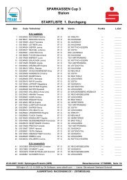 STARTLISTE 1. Durchgang SPARKASSEN Cup 3 ... - raceengine.de