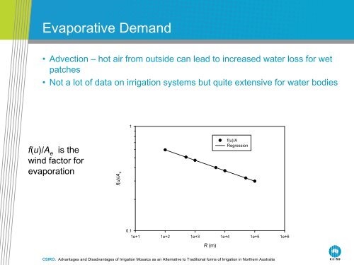 Advantages and Disadvantages of Irrigation ... - Riversymposium