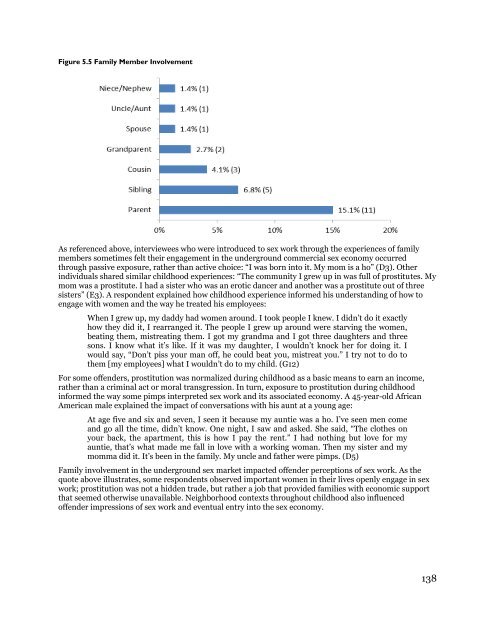 413047-Underground-Commercial-Sex-Economy